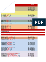 All Price List Kristal - 14 Juni 2023