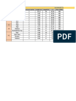 Pump Head Calculation