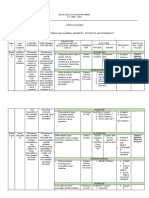 New Curriculum Map 8 - Quarter 2