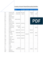 Inventory Amount Report (Decoupling Backflush All WH) - EOL