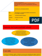 Trastorno de La Personalidad Infantil - Sab 12