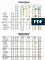 Clasificacion AEP-1 Absoluto Power Raw Avila 2023-05-03