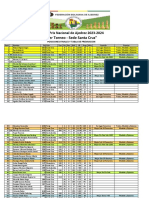 GRAND PRIX 2024 - Clasificación - Intermedia