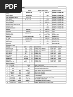 Kailash Soni Work Agreement PDF