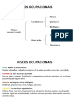 EPC e EPI