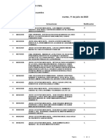 2023 07 11 LISTA DE ACUERDOS 1qkkbw3q