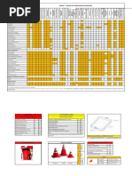 Anexo 01 Matriz de Verificacion de Equipos