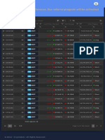 Binance Futures Signal List - Whale Hunter 15