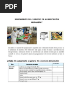 Equipamiento Del Servicio de Alimentación y Nutrición