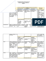 Matriz de Desagregación