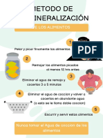 Desmineralización de Los Alimentos 2