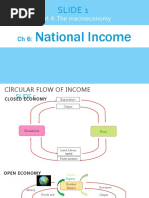 CH 6 National Income Student