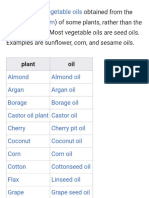 Oil Seeds