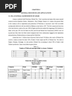 Mineral Resources