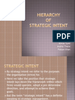 Hierarchy of STR Intent