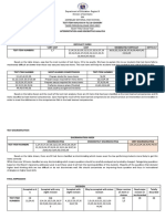 Test Item Analysis Interpretation 3rd Quarter