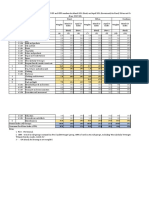 Annexures For Press Release Excel Apr 2023