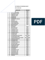 Daftar Obat Tersedia PKM Bunut Per Juni 2023