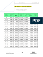 LDF Tabuladores 2023