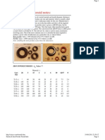 Ferrite & Iron Powder Toroid Info