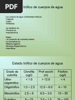 Estado Trófico de Cuerpos de Agua