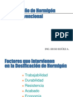 Dosificación Diapositivas