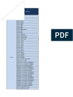 Equipamentos Homologados - Roteador Vs Produto - V48