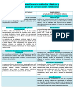 Comparación Entre Métodos Clásicos y Avanzados en La Valoración Nutricional