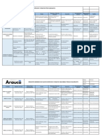 Plan de Inspeccion y Ensayos Ptap