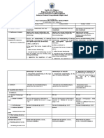 Department of Education: Sablayan National Comprehensive High School