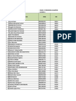 Pkwu Xi Mipa 5 Semester 1