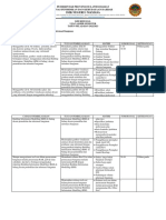 Kisi - Kisi Soal Desain Pemodelan Dan Informasi Bangunan XI DPIB