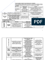 Orientations Après Le Baccalauréat - ACOC - MGN