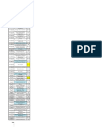 Examination Schedule - BE. Architecture BCA - Spring 2023 - All