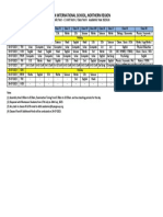 Ryan International School, Northern Region: Periodic Test - I / Unit Test-I / Class Test-I Academic Year 2023-24