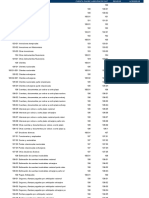 Plantilla Catalogo de Cuentas