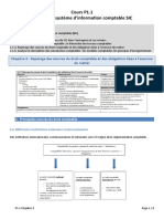 Cours P1.1 Chapitre 3