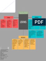 Rehabilitación, Mantenimiento y Conservación de Fachadas