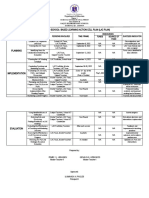 Approved LAC - FGD Plan