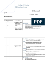 CHN Courseplan GNM