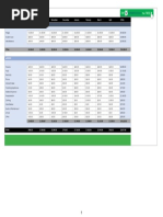 Assignment 2 - Personal Budget Template 5