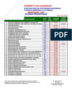 University of Karachi: Entry Test Based Bachelor Programs (Morning) and Pharm-D (Morning & Evening) Closing Percentages