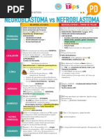 Neuroblastoma Vs Nef Rob Last Oma