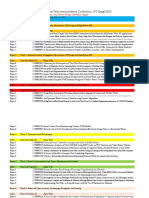 ITC-Egypt'2023 Program