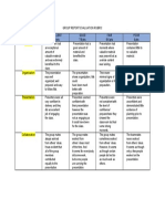 Group Report Evaluation Rubric