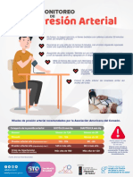 Automonitoreo Presion Arterial