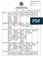 Rúbrica Texto Dramático 1° Medio