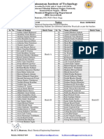 HdvdhsjPractical Batches 2023du Ha HZ Aha