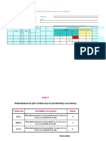 CTAIMA Matriz de Riesgos