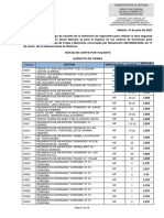 Notas Corte Limitacion 2023 2 Ciclo